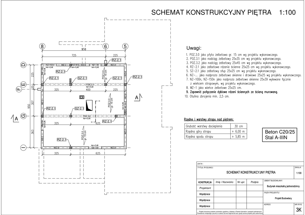 Schematy konstrukcyjne 3