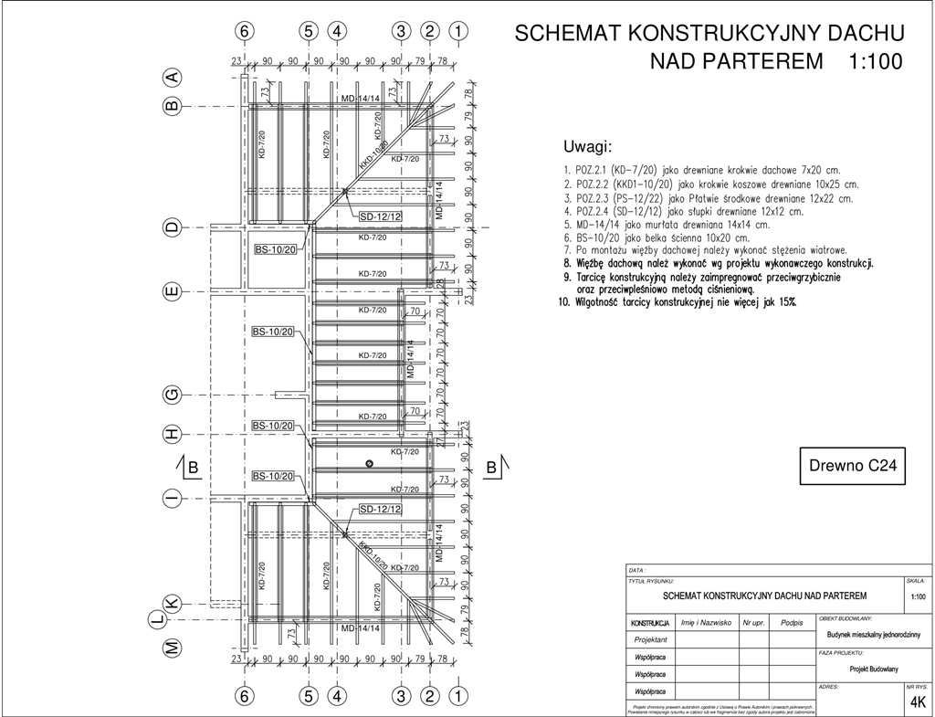 Rzut więźby dachowej