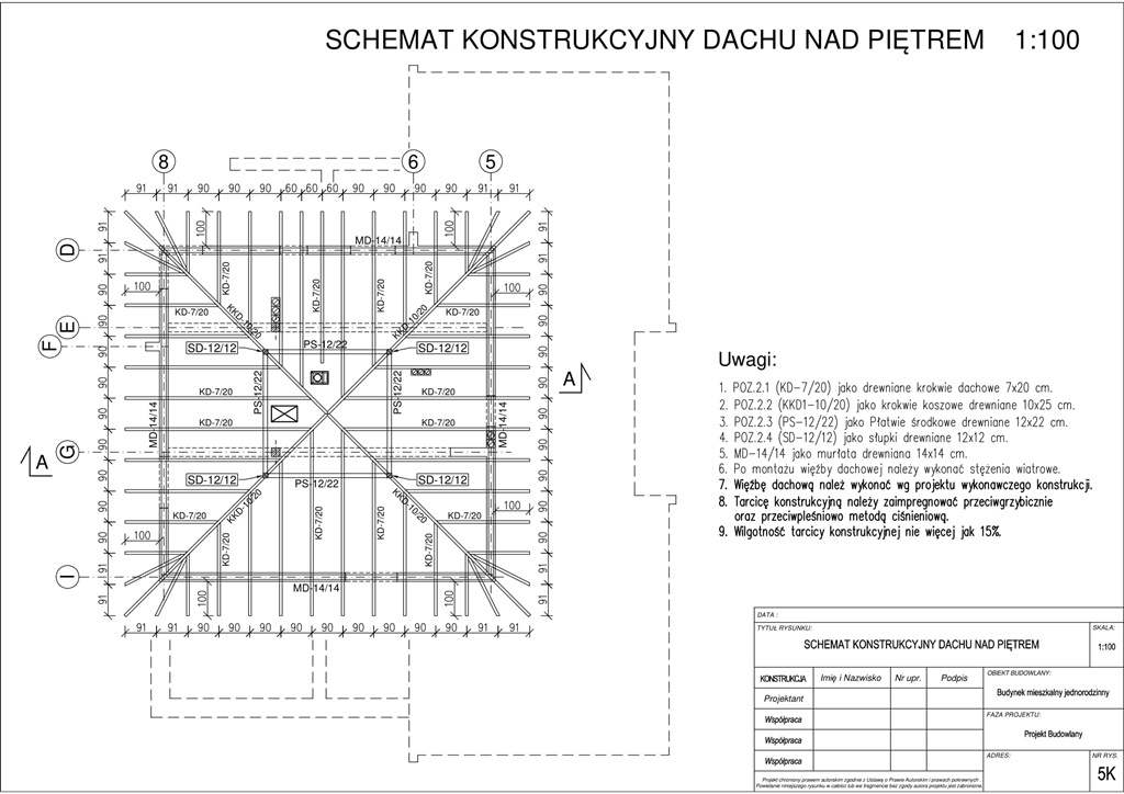 Rzut więźby dachowej - wariant